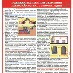 Плакат Пожежна безпека при зберіганні легкозаймистих і горючих рідин