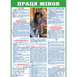 Плакат Праця жінок
