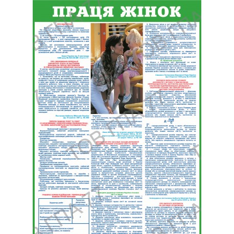 Плакат Праця жінок