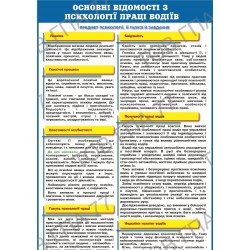 Плакат Основні відомості з психології праці водіїв