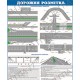 Плакат Дорожня розмітка