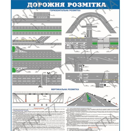 Плакат Дорожня розмітка