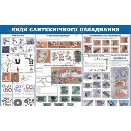 Плакат Види сантехнічного обладнання