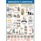 Плакат Шиномонтаж та шиноремонт