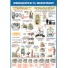 Плакат Шиномонтаж та шиноремонт