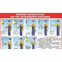 Плакат Знакова сигналізація під час переміщення вантажів