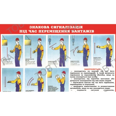Плакат Знакова сигналізація під час переміщення вантажів