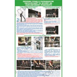 Плакат Охорона праці в господарстві сигналізації та зв'язку на залізничному транспорті