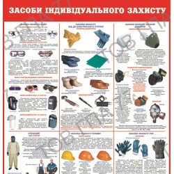 Плакат Засоби індивідуального захисту