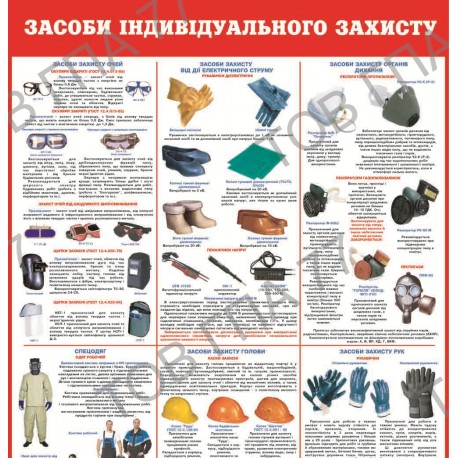 Плакат Засоби індивідуального захисту