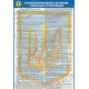 Плакат Загальнообов'язкове державне соціальне страхування