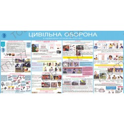 Плакат Цивільна оборона в надзвичайних ситуаціях мирного часу