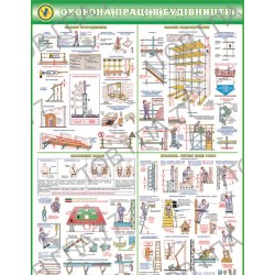 Плакат Охорона праці в будівництві