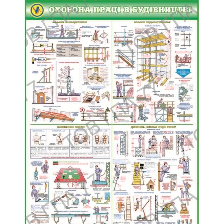 Плакат Охорона праці в будівництві