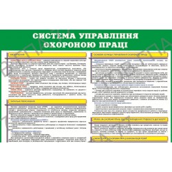 Плакат Система управління охороною праці