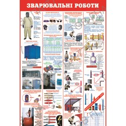 Плакат Зварювальні роботи