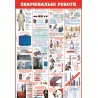 Плакат Зварювальні роботи
