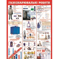 Плакат Газозварювальні роботи