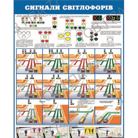 Плакат Сигнали світлофорів (2)