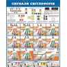 Плакат Сигнали світлофорів (2)