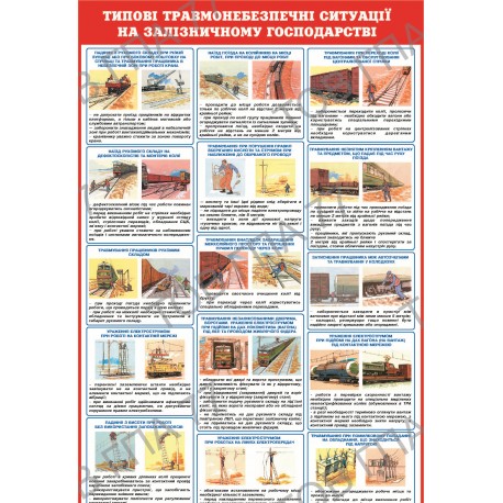 Плакат Типові травмонебезпечні ситуації на залізничному господарстві
