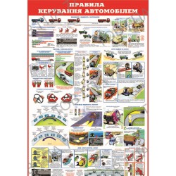 Плакат Правила керування автомобілем