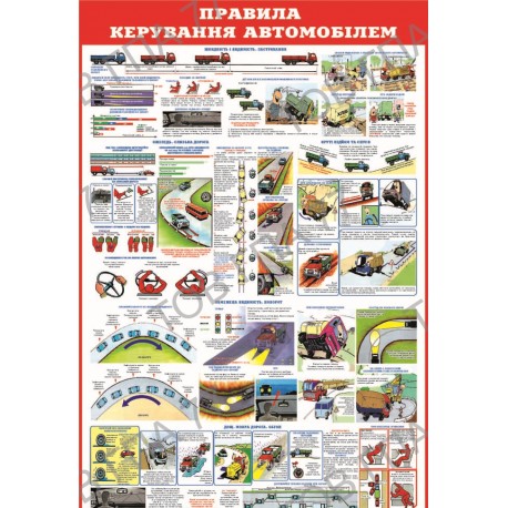 Плакат Правила керування автомобілем