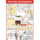 Плакат Перетин провідників