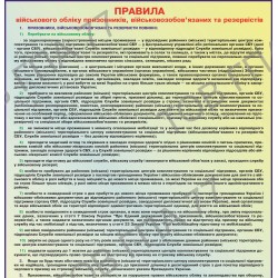 Плакат Правила військового обліку призовників, військовозобов'язаних та резервістів