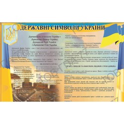 Плакат Державні символи України