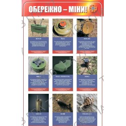 Плакат Обережно - міни!