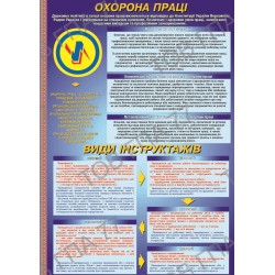 Плакат Охорона праці (2)
