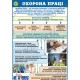 Плакат Охорона праці (3)
