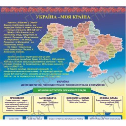 Плакат Україна - моя країна