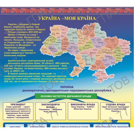 Плакат Україна - моя країна