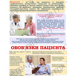 Стенд пластик Обов'язки пацієнта
