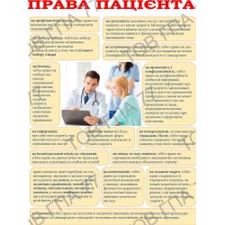 Стенд пластик Права пацієнта