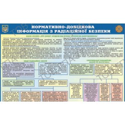 Стенд пластик Нормативно-довідкова інформація з радіаційної безпеки
