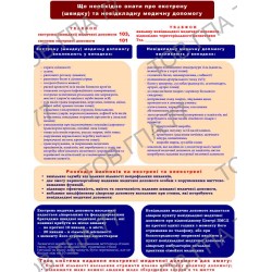 Стенд пластик Перша допомога (4)