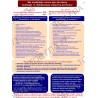 Стенд пластик Перша допомога (4)