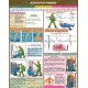 Стенд пластик Електротравми (2)