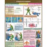 Стенд пластик Електротравми (2)