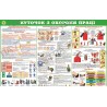 Стенд пластик Куточок з охорони праці (2)