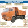 Стенд пластик Послідовність огляду автомобілів механіком автоколони