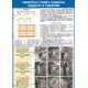 Стенд пластик  Обмотка стрейч-плівкою піддону з товаром