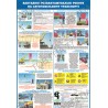 Стенд пластик Вантажно-розвантажувальні роботи на автомобільному транспорті