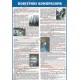 Стенд пластик Повітряні компресори