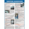 Стенд пластик Повітряні компресори