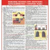 Стенд пластик Пожежна безпека при зберіганні легкозаймистих і горючих рідин