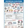 Стенд пластик Протигази фільтрівні